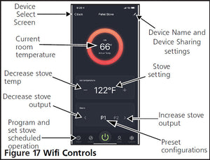 WiFi Controls Interface